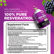 Resveratrol - 120 Capsules